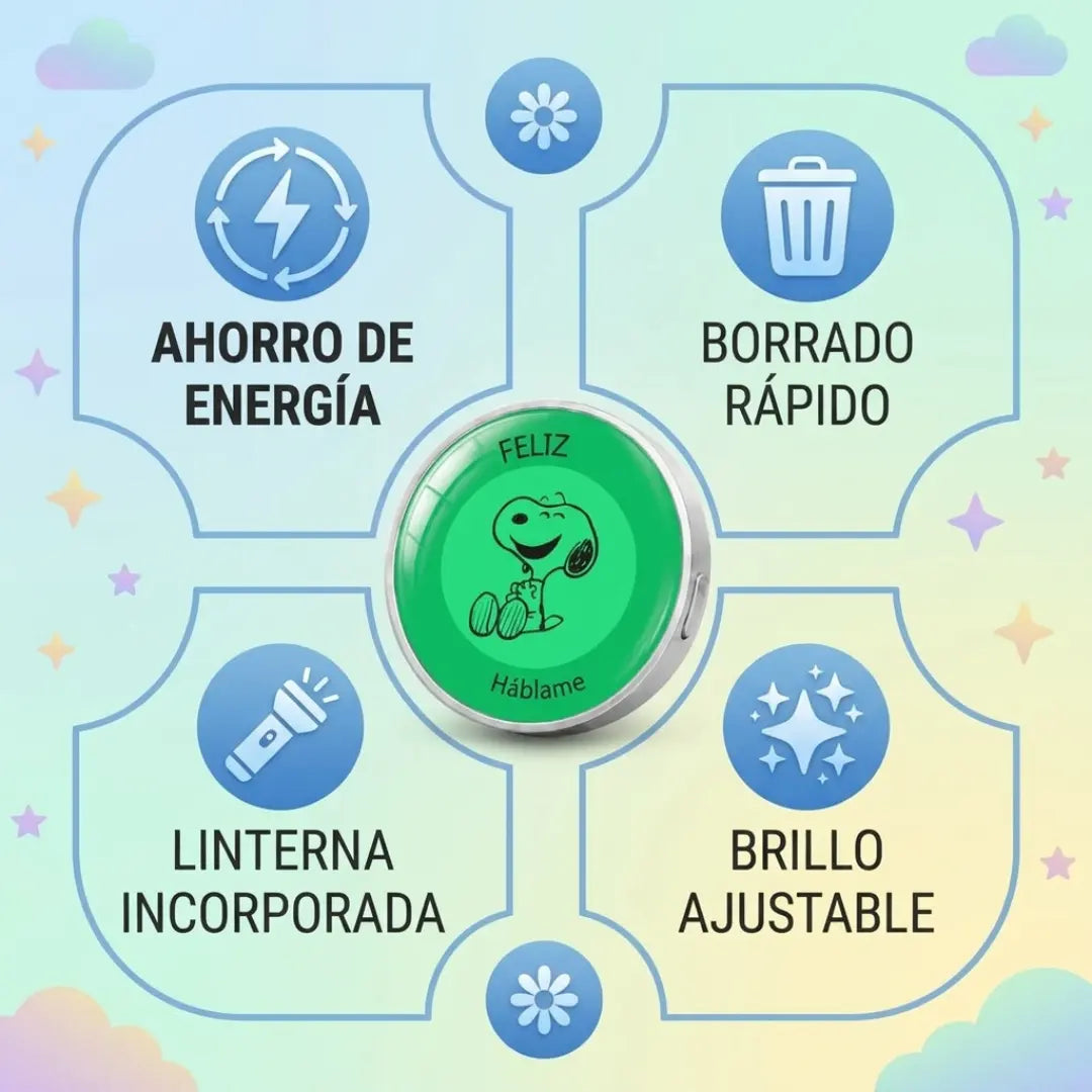Pin de Emociones Emotiopy
